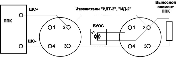 Идт 2 схема подключения